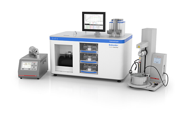 Consistency Analyzers
