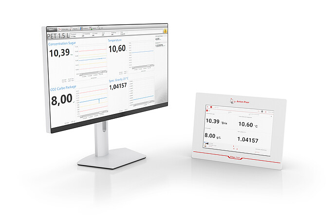 Process Controllers and Analysis Software